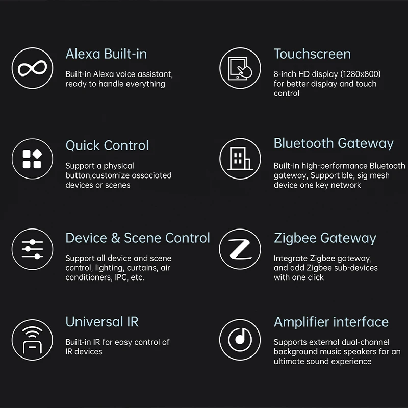 TUYA Smart Home Gerät Bedienfeld Wandmontierter Audioverstärker Bluetooth ZIGBEE Gateway Android11 Soundsystem mit IR Alexa