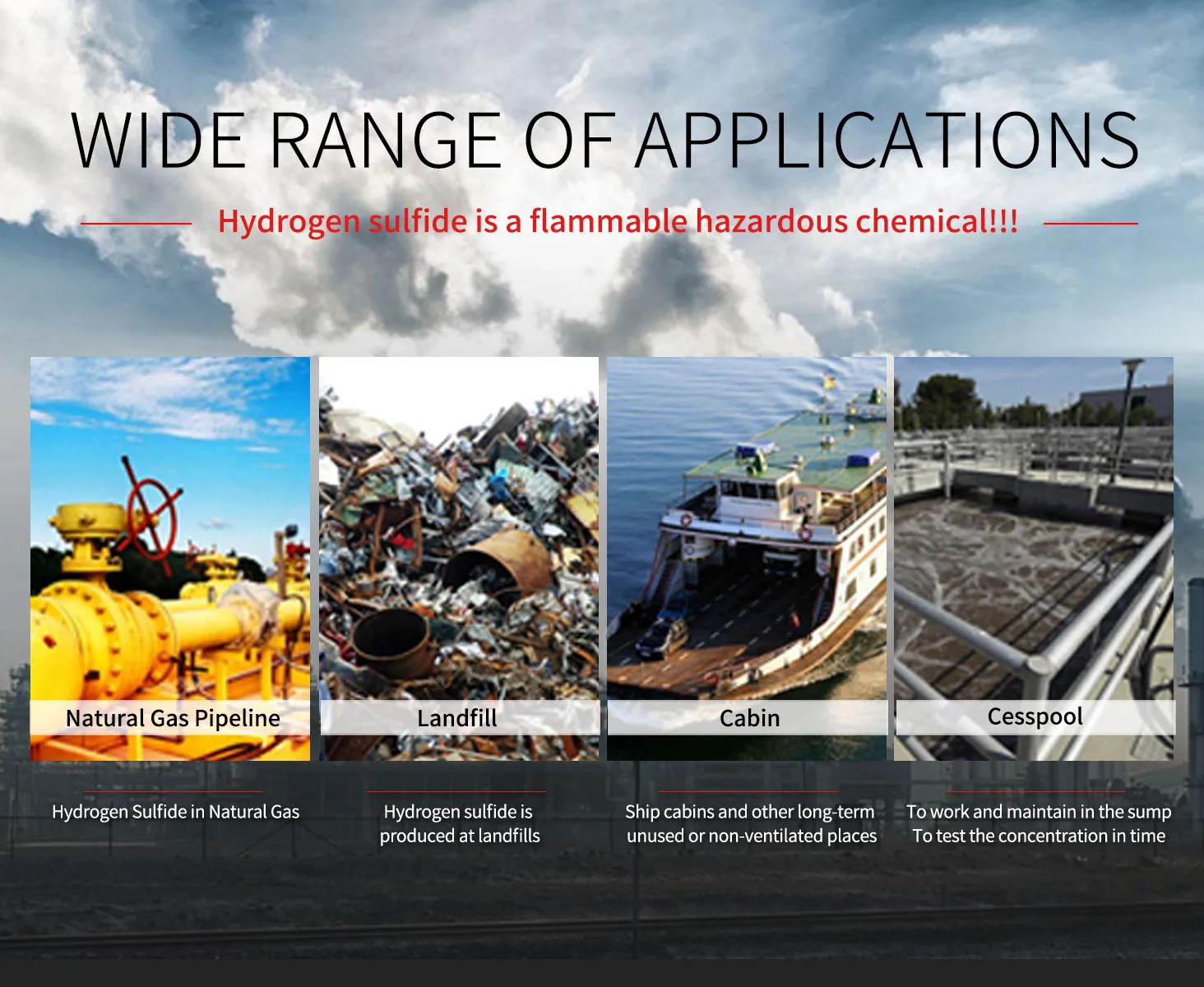 Aikesi Portable Single Gas Alarm Detector HCL Combustible Gas Leakage Tester for Industrial Laboratory Household Use