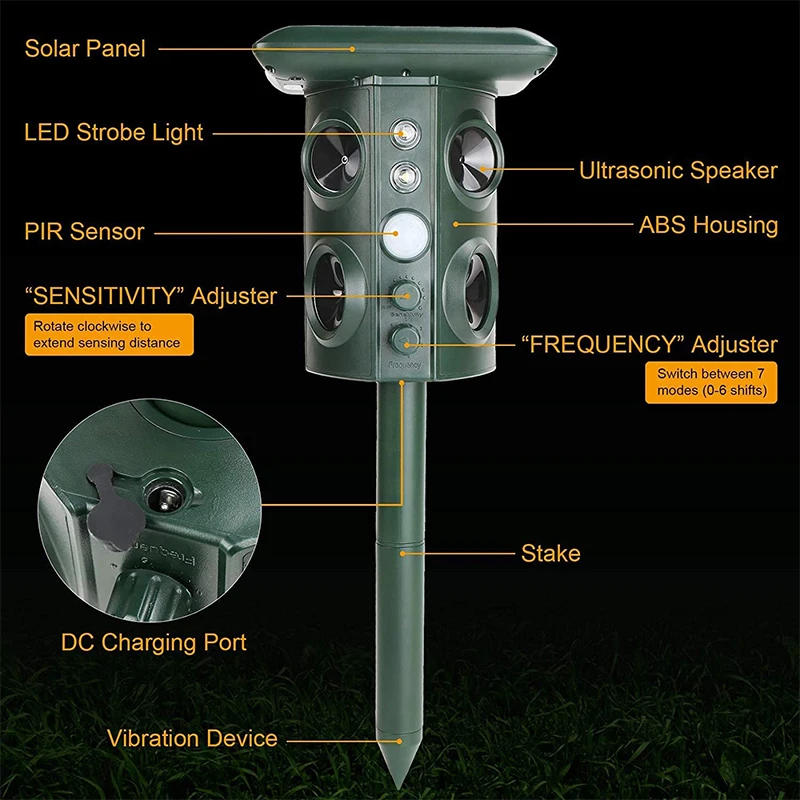 Solar Ultrasonic Repeller 2024 Animal Deterrent Devices Outdoor with Motion Sensor & Flashing Light Repelling Squirrels,Raccoon