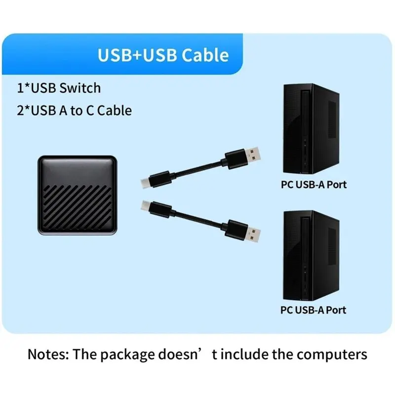 QWE-USB KVM Switch Borderless Mouse& Keyboard Sharer For Two Computers- Share One Device For PC/Laptop Support No Driver Needed