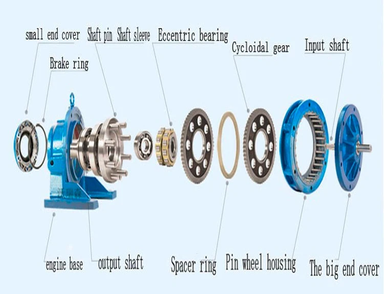 Redutor cicloóide de transmissão de condução de transportador série XWD4