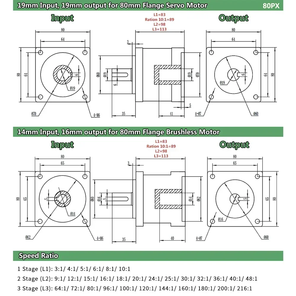 80mm Servo Motor Reducer Planetary Gearbox 19/14mm Input Ratio 3:1,5 to 1,8:1,10:1,16:1,36:1~216:1 for 80mm Brushless Motor