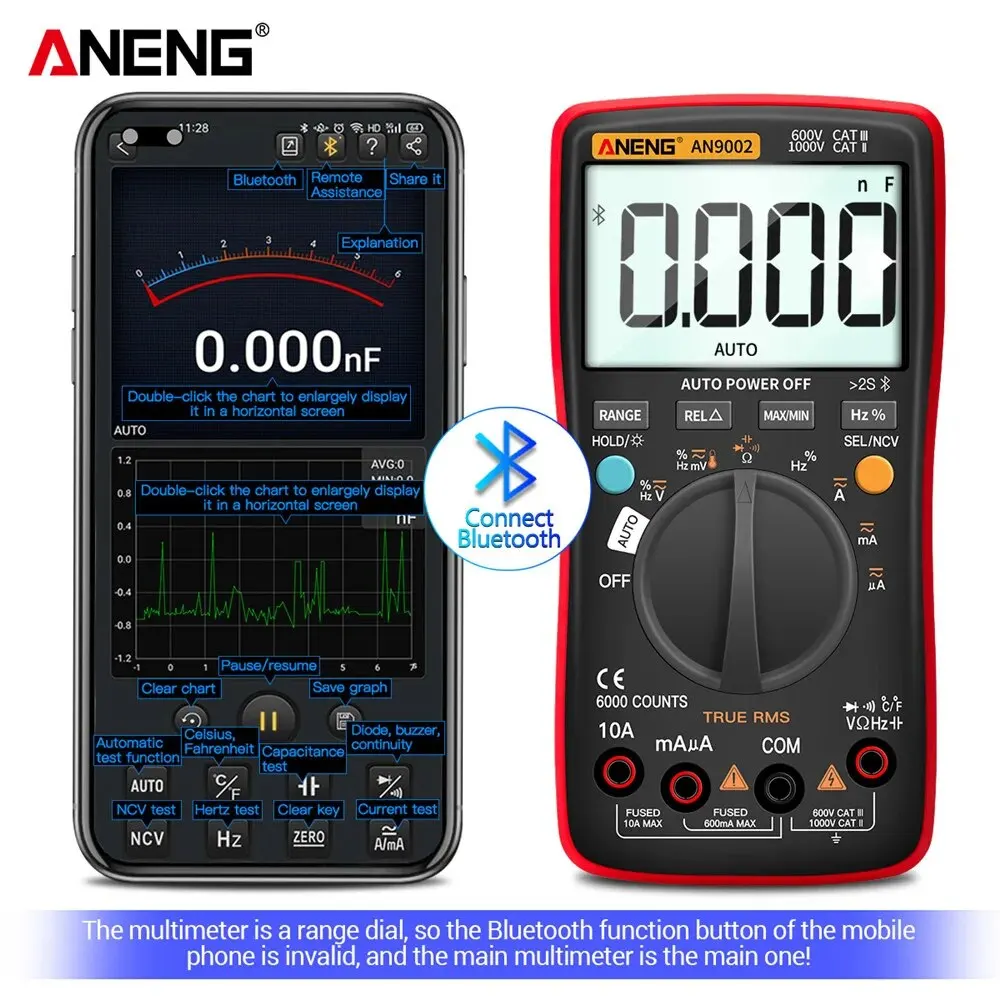 Bluetooth ANENG-AN9002デジタルマルチメータ,6000カウント,真のrms,ac,dc,電流電圧テスター,自動範囲,プロフェッショナル