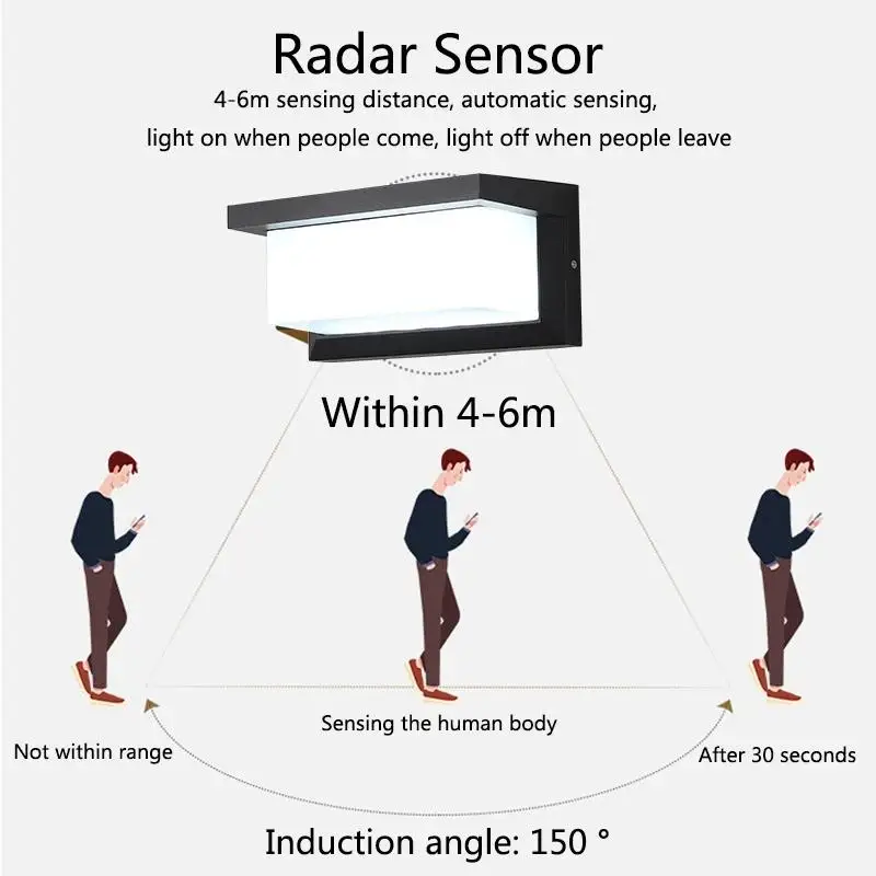 Imagem -03 - Lâmpada de Parede ao ar Livre à Prova Impermeável Água Led Radar Sensor Movimento Ac90260v Alumínio Jardim Varanda Luzes Lâmpada de Parede 18w 30