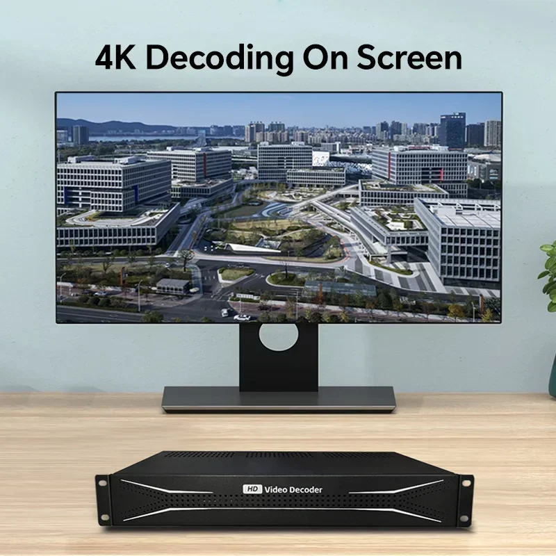 2025 6 Channel Network Video Decoders H.265 H.264  IP Camera Security Solutions Security Camera Decoder With USB