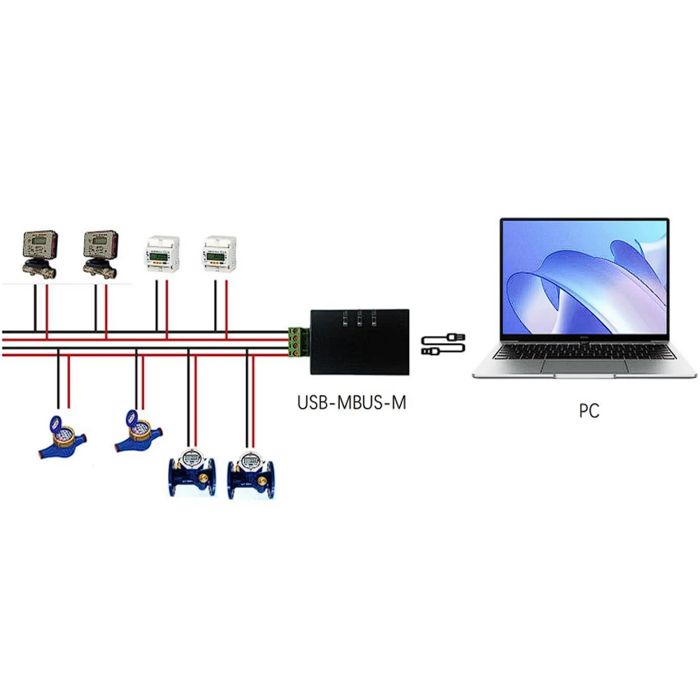 Per il controllo intelligente/misuratore Modulo master/slave USB-M-bus di livello industriale Modulo di comunicazione convertitore master/slave da USB a M-bus