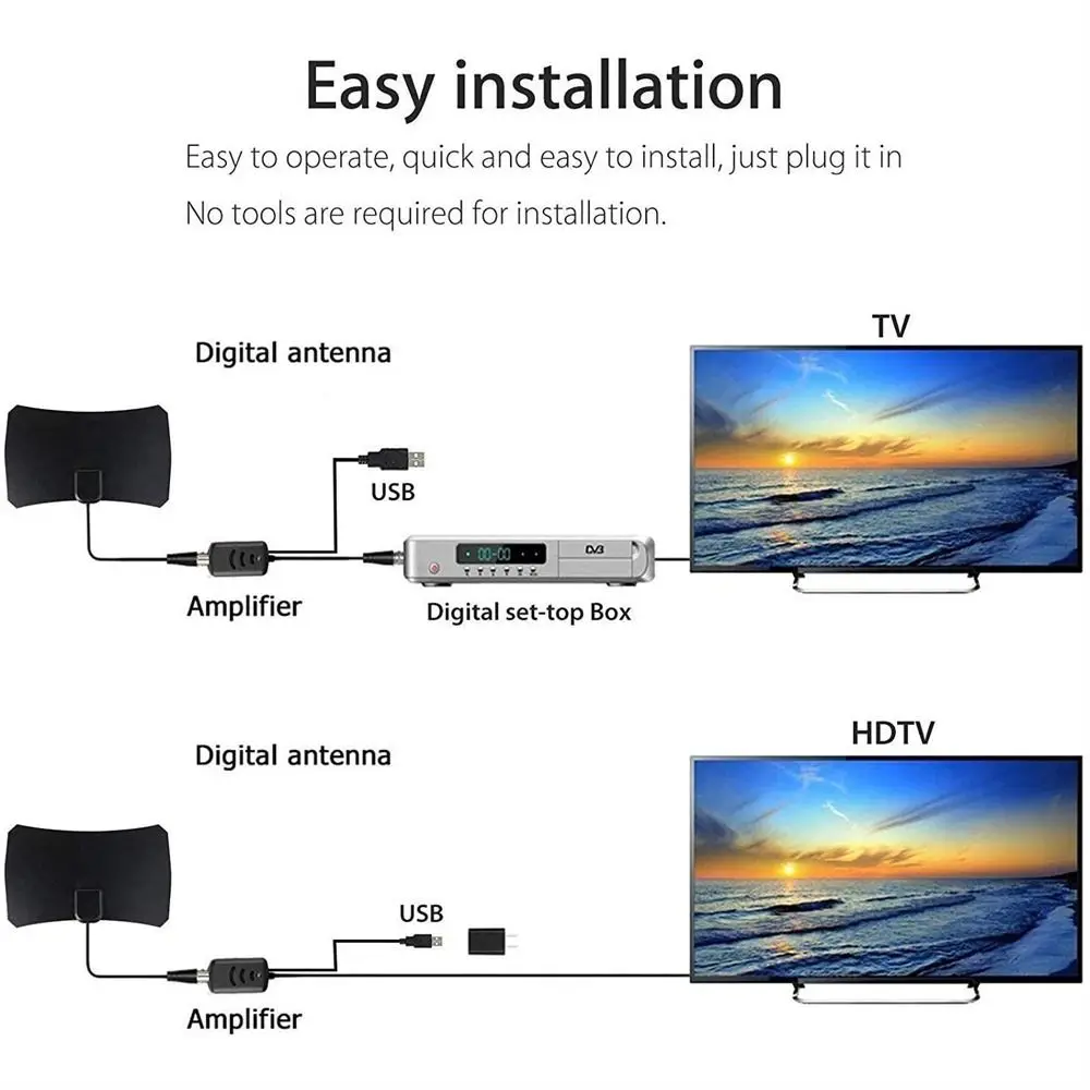 Cable TV Low Noise Convenience HD Channel HDTV Signal Amplifier Antenna Amplifier TV Signal Amplifier HDTV Antenna Amplifier