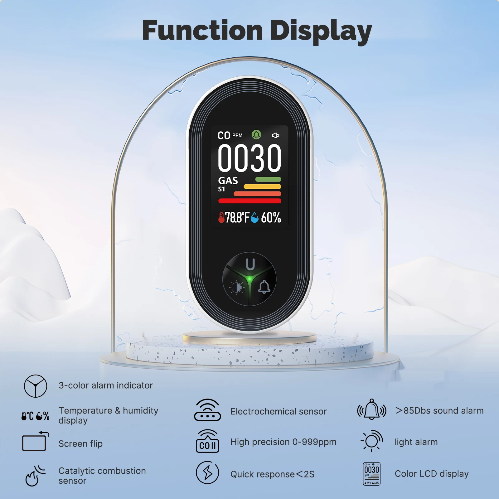 4-In-1 Carbon Monox…