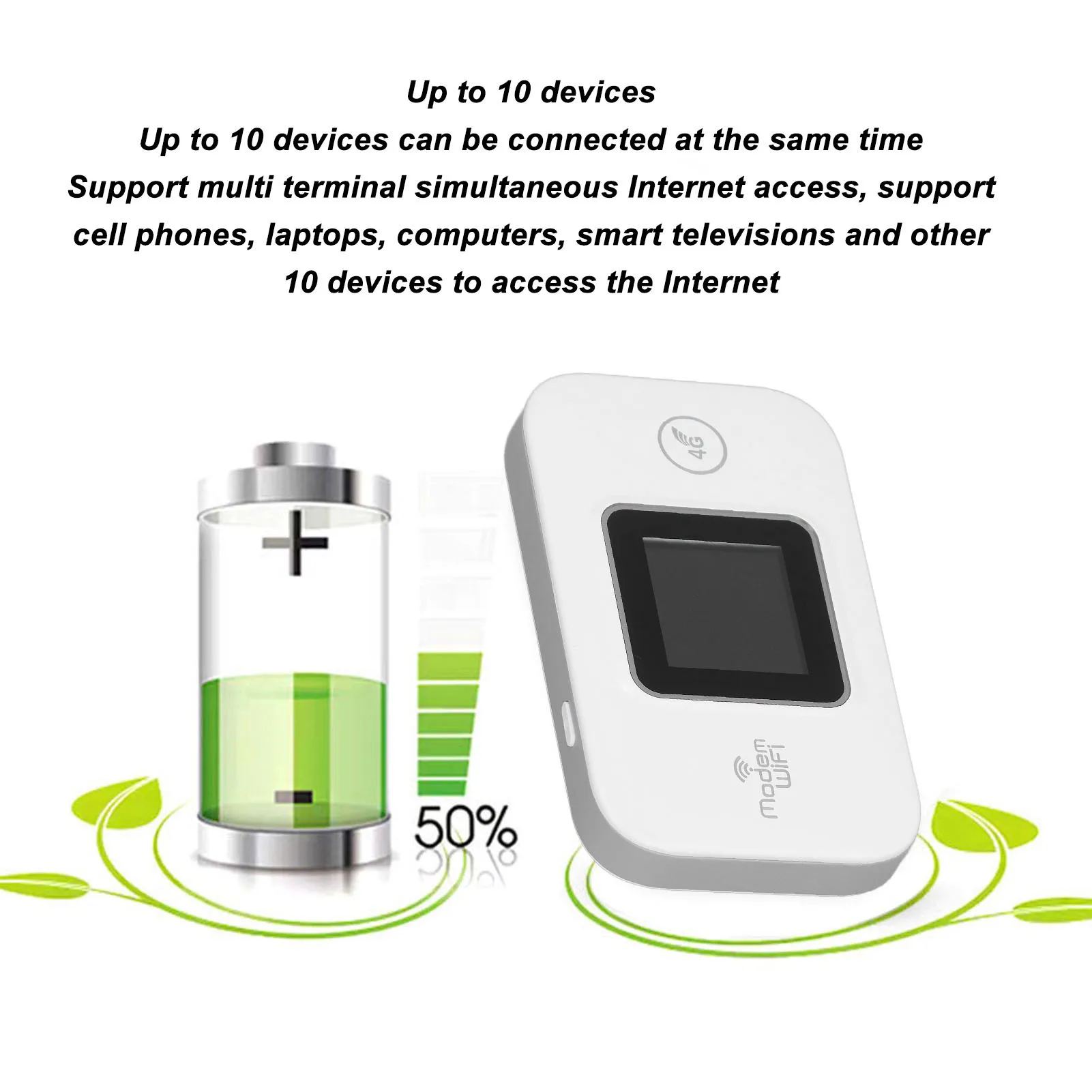 4G LTE WiFi Modem Unlocked 5G 300Mbps Europe Asia Version Color Screen Portable 4G Router Professional for Laptops for Tablets
