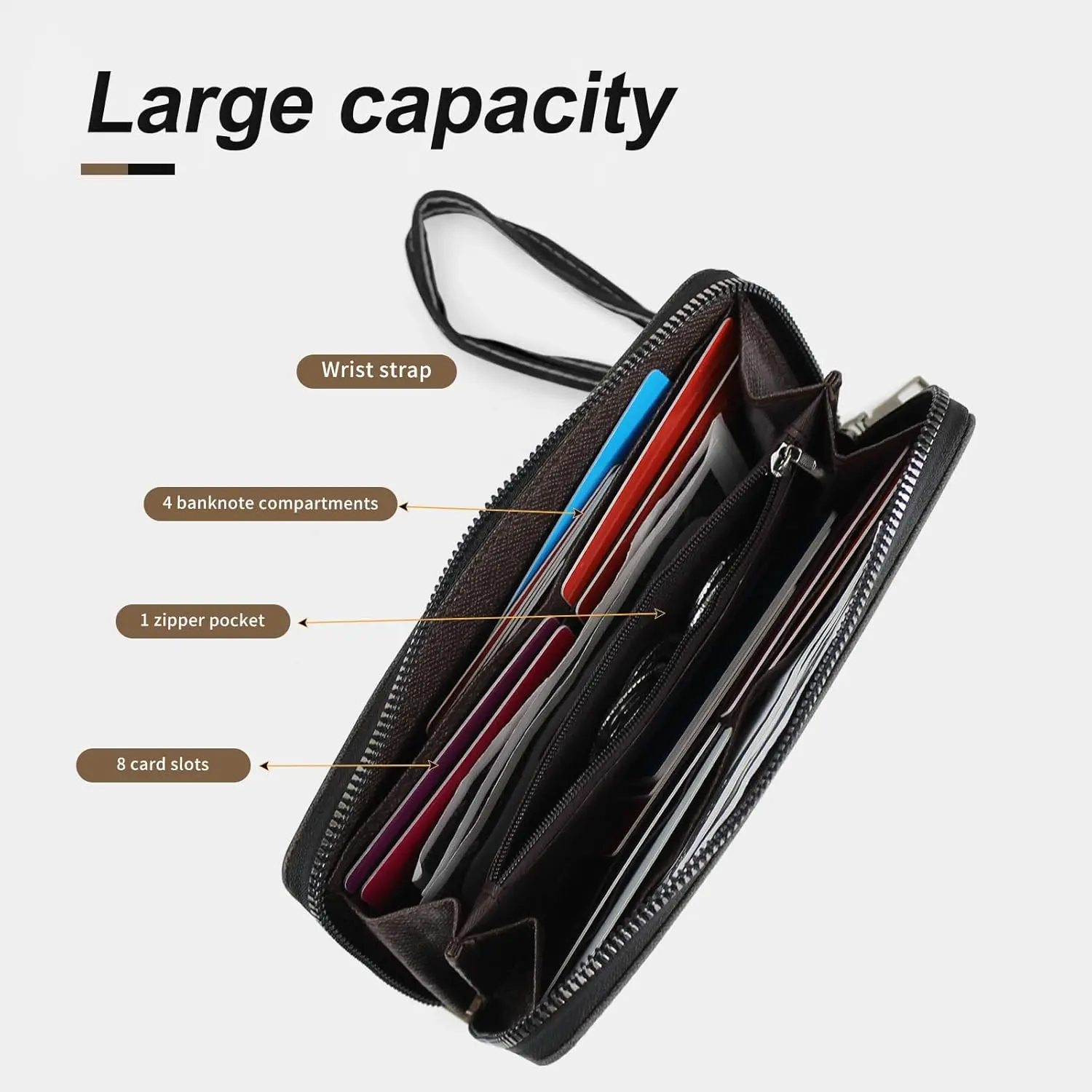 Thumbnail 4 - #31 Best Travel Document Wallets to Buy In 2026