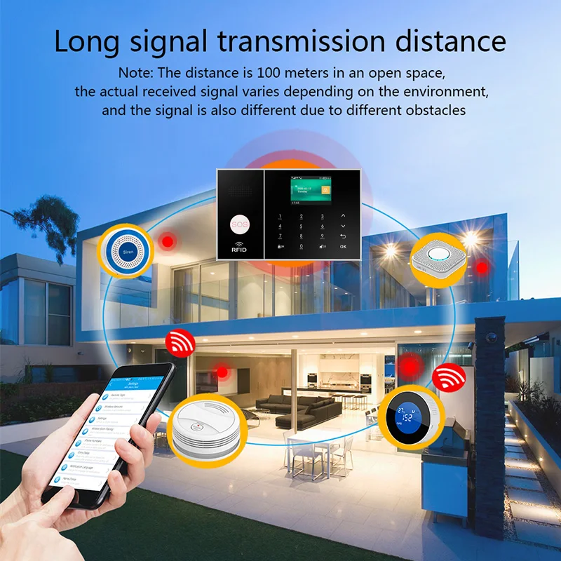 MULO 4G Security Alarm Systems Tuya Smart WIFI Works With Alexa Home Burglar Motion Detector Smoke Wireless Detector  Alarms