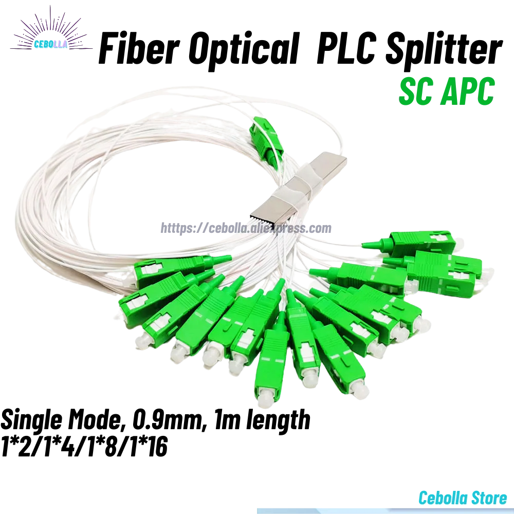 Plc Splitter 1X2 1X…