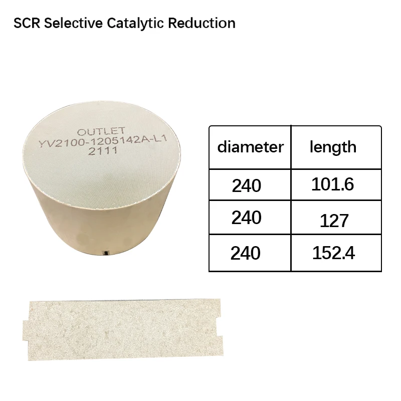 

Reliable diameter 240mm Diesel SCR Vanadium Based Catalyst Core for Exhaust Emissions Control eramic Selective Catalytic Core