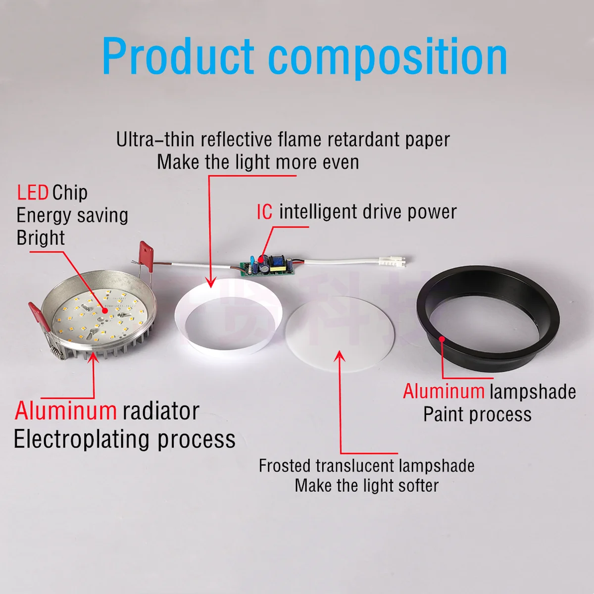 Imagem -04 - Recesso Led Downlight Tricolor Mutável Anti-reflexo Preto Branco Luz de Teto Quarto Cozinha Interior Ac110v 220v Holofote