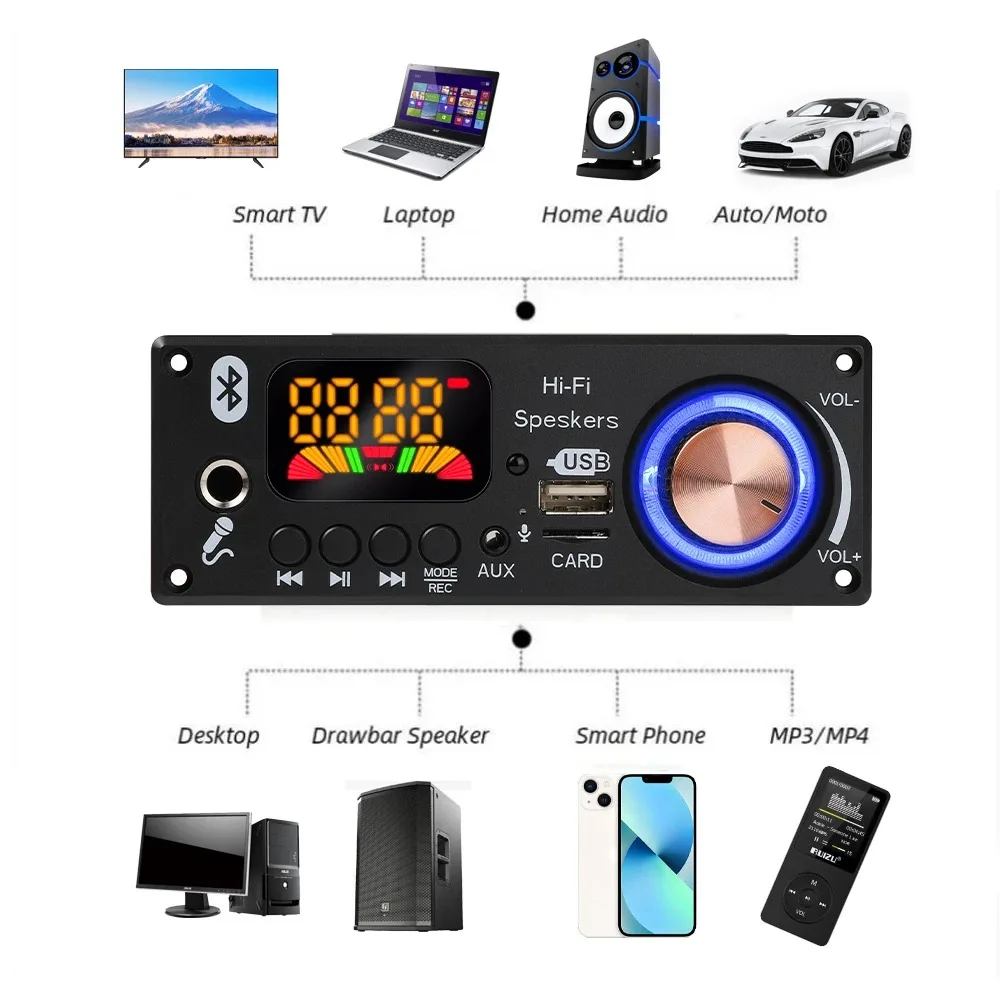 Bluetooth 5.1 MP3 Decoder Board 2*80W 160W Amplifier Audio Player 12V DIY MP3 Player Car FM Radio Module TF USB Mic Record Call