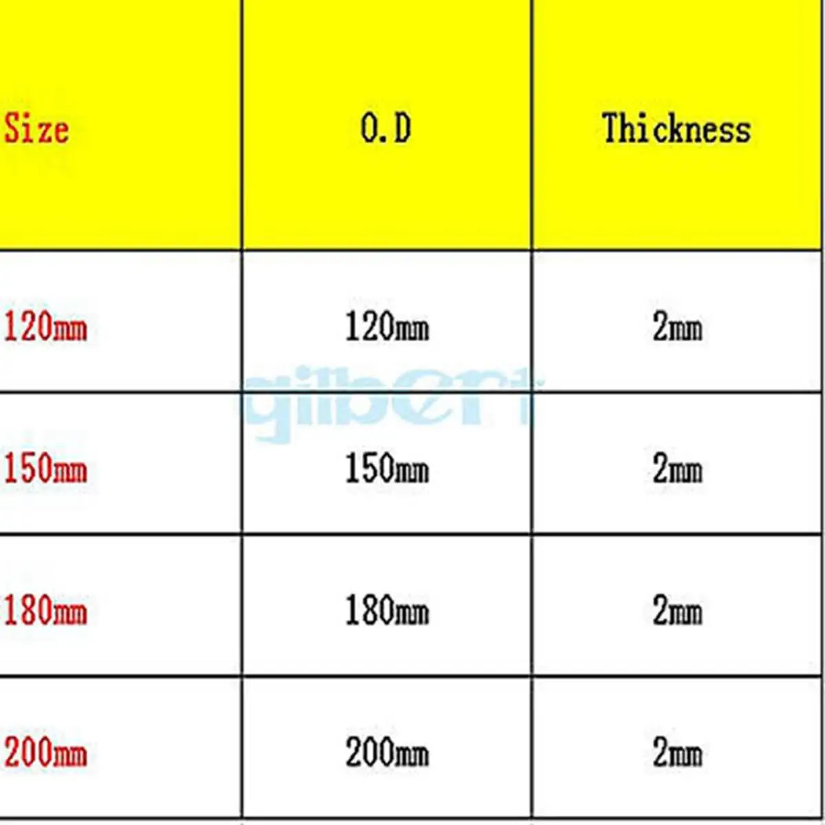 45/60/70/80/90/100mm Watch Glass Domed Hard Glass Beaker Cover Lab Supplies For Chemical Experiment