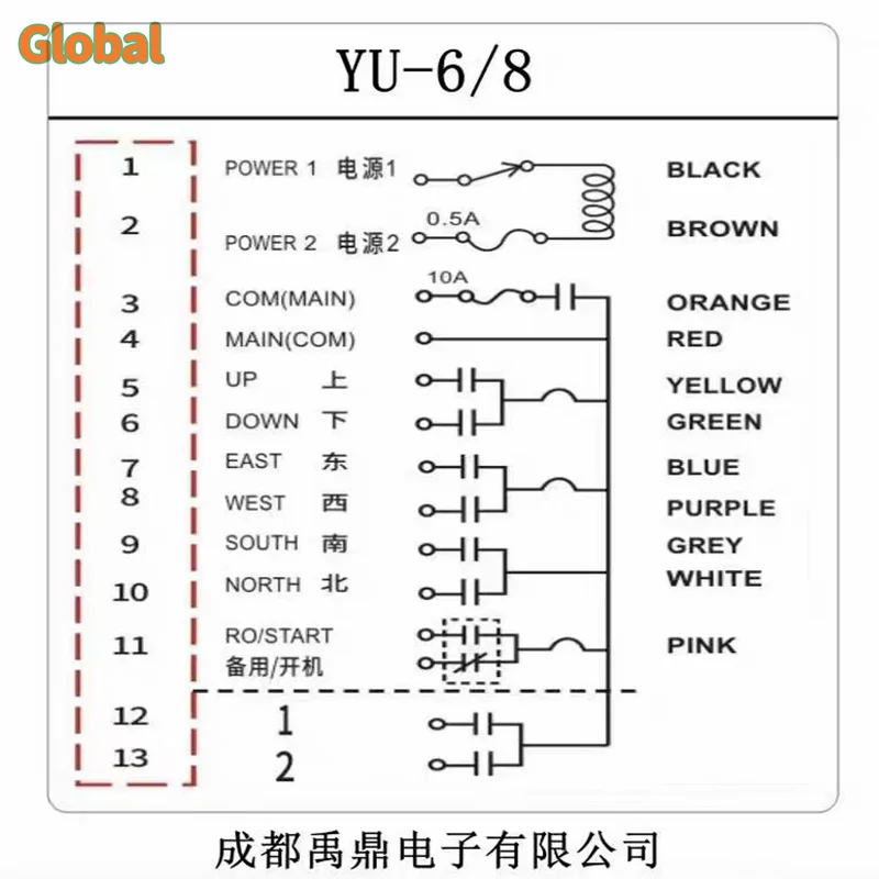 

YU-6 6 buttons Industrial Wireless Radio Crane Remote Control switches Hoist overhead bridge Crane lift control