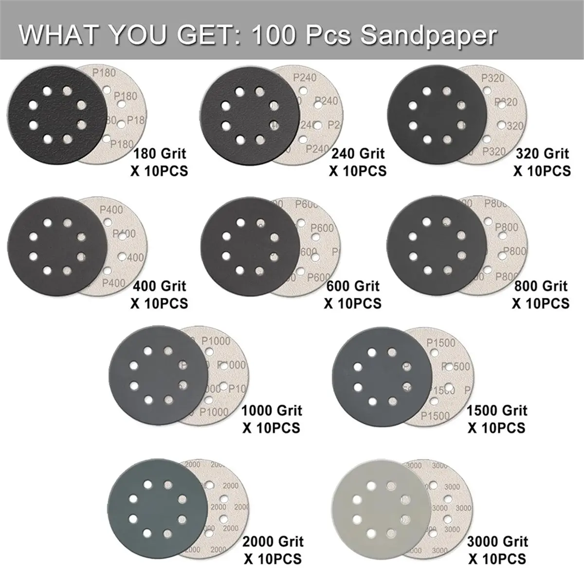 2026 New Tool 100Pcs 5 Inch Sanding Discs Hook & Loop 8-Hole Wet Dry Sandpaper Assortment for Wood Metal Automotive