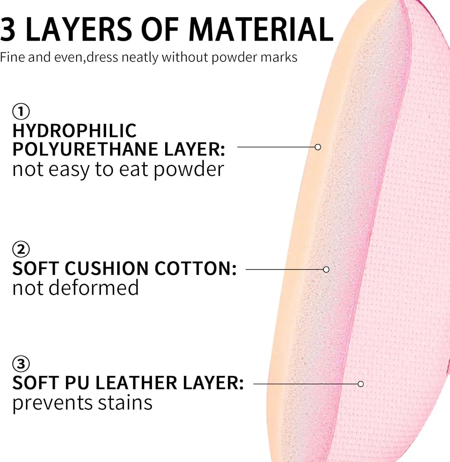 12PCS Mini Finger Powder Puffs | Velour Soft Puff for Wet/Dry Foundation/Concealer/Loose Powder | Eye Shadow Cosmetic Gift Set