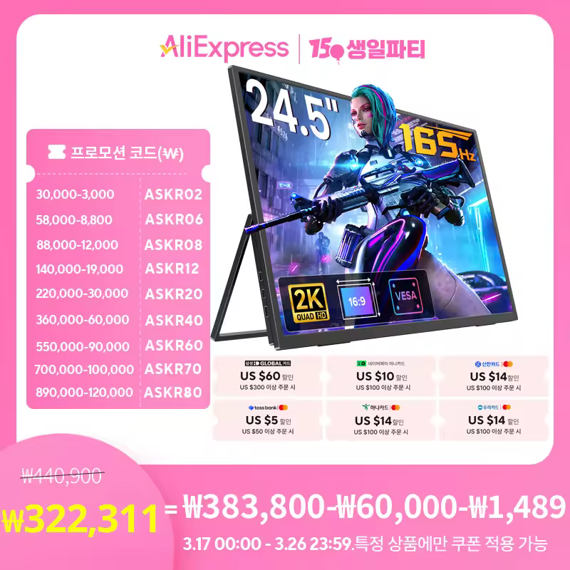 4. Cdisplay..