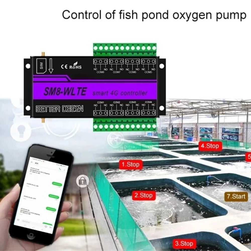 Smart Socket SM8 GSM SMS 4G LTE Remote ON/OFF Switch Controller SM8-WLTE 8 Relay I/O Output Input Power Failure Alert