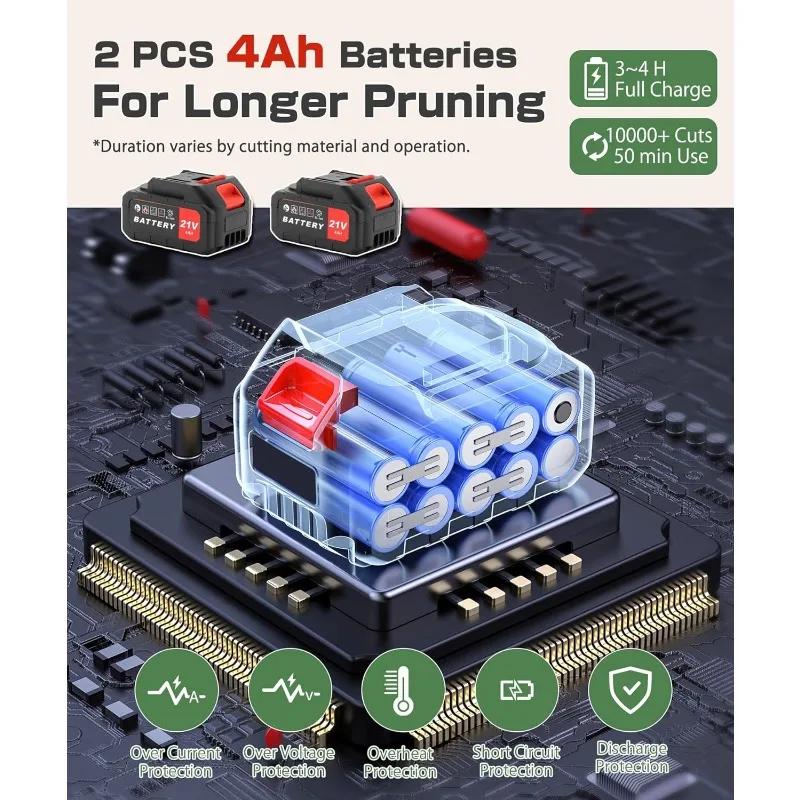 40 Mm (1.6 Inch) Snoeischaar En 6 Inch Mini Kettingzaag, Met Max 7 Ft Verlengpaal, 2 Stuks 4 Ah Batterijen Voor Langer Snoeien
