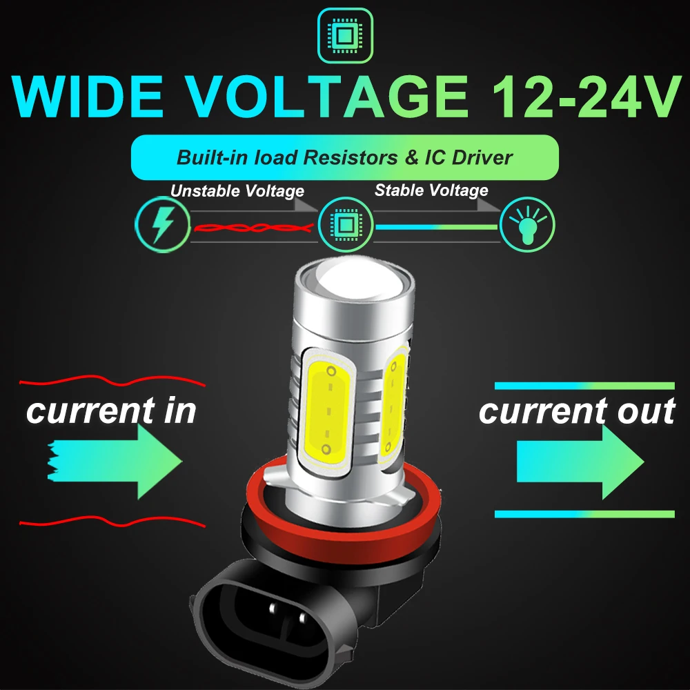 Ampoule antibrouillard LED COB Bloody pour voiture, lampe diurne, blanc, doré, jaune, 9006 K, HB4, HB3, H8, H11, H16, 881, H27, 6000, LM, 3000K, 2