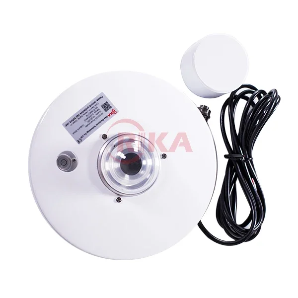 Hot Selling RK200-03 RS485 Pyranometer Measuring Solar Radiation Sensor Meter