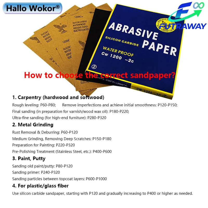 80-2000 Grit SandPapers Wet and Dry Polishing Sanding Wet/dry Abrasive Sandpaper Paper Sheets Surface Finishing Made 100 Pcs