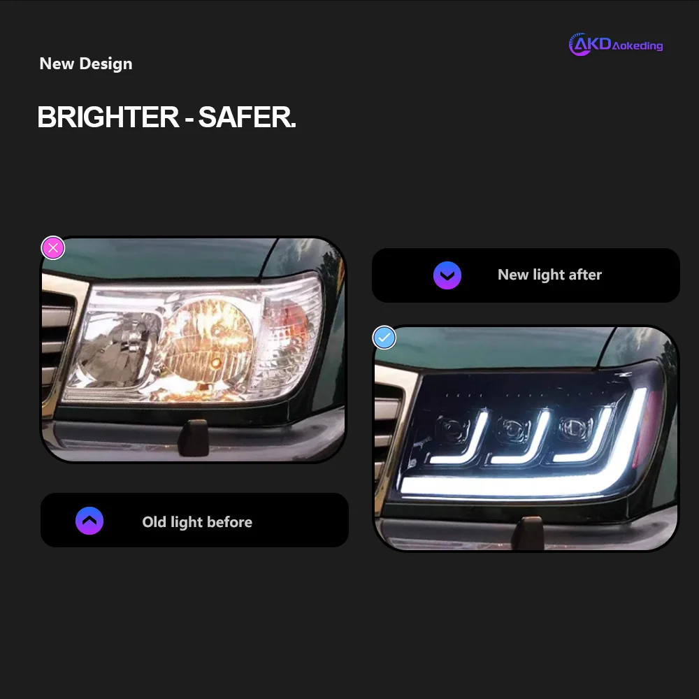 AKD Car Styling Head Lamp for Toyota Land Cruiser Headlights 1998-2007 LC100 LED Headlight DRL Hid Bi Xenon Auto Accessories