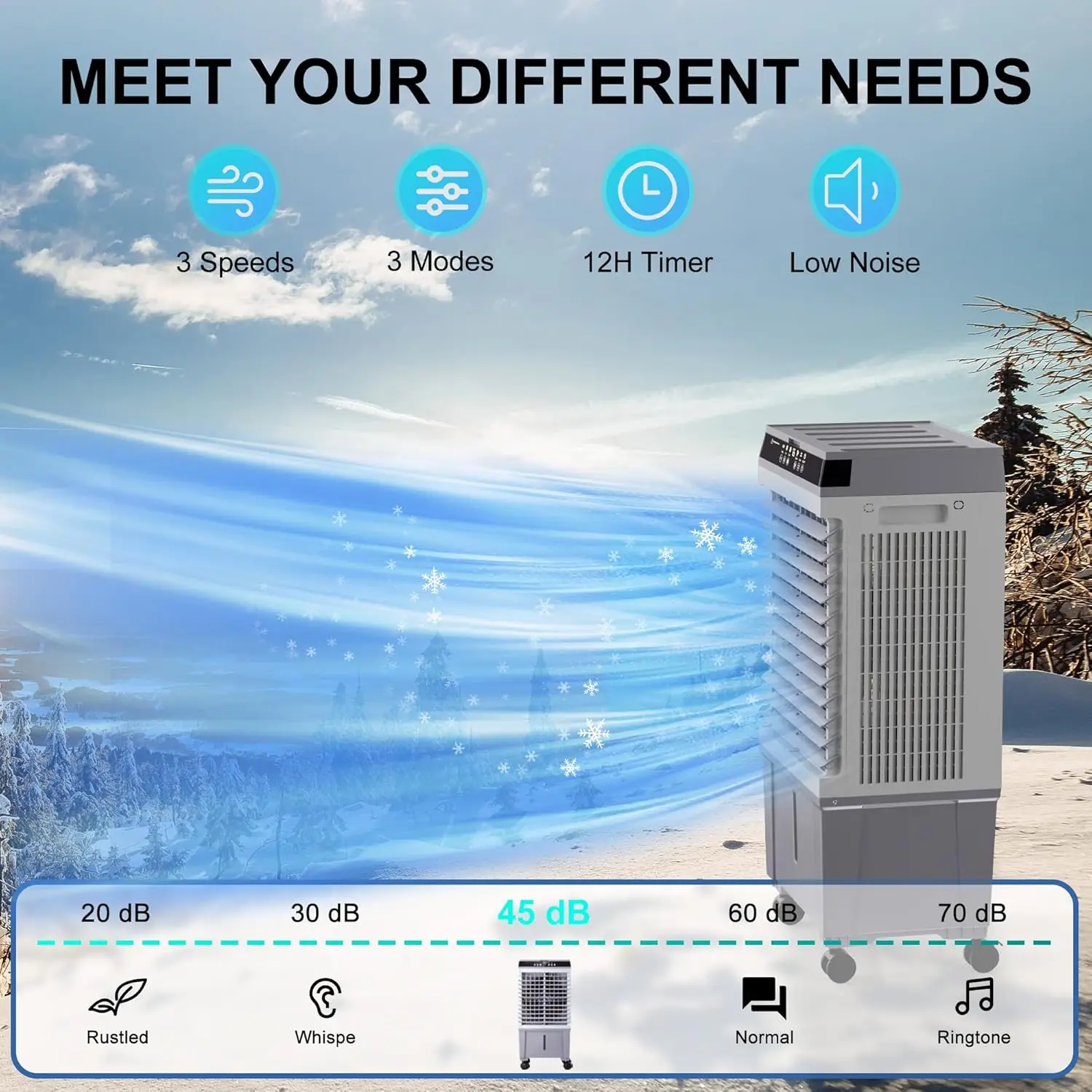 مبرد مستنقع، مبرد هواء تبخيري 3 في 1 مع محرك نحاسي جديد مطور 2025، خزان مياه 5.3 جالون، 4 عبوات ثلج، مؤقت 12 ساعة