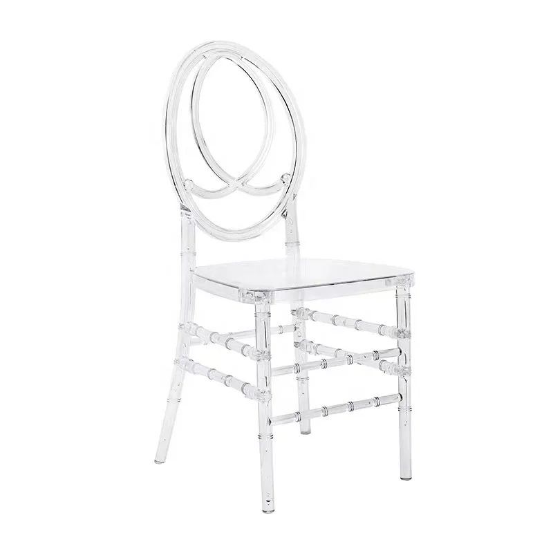 Wholesale Price Res…