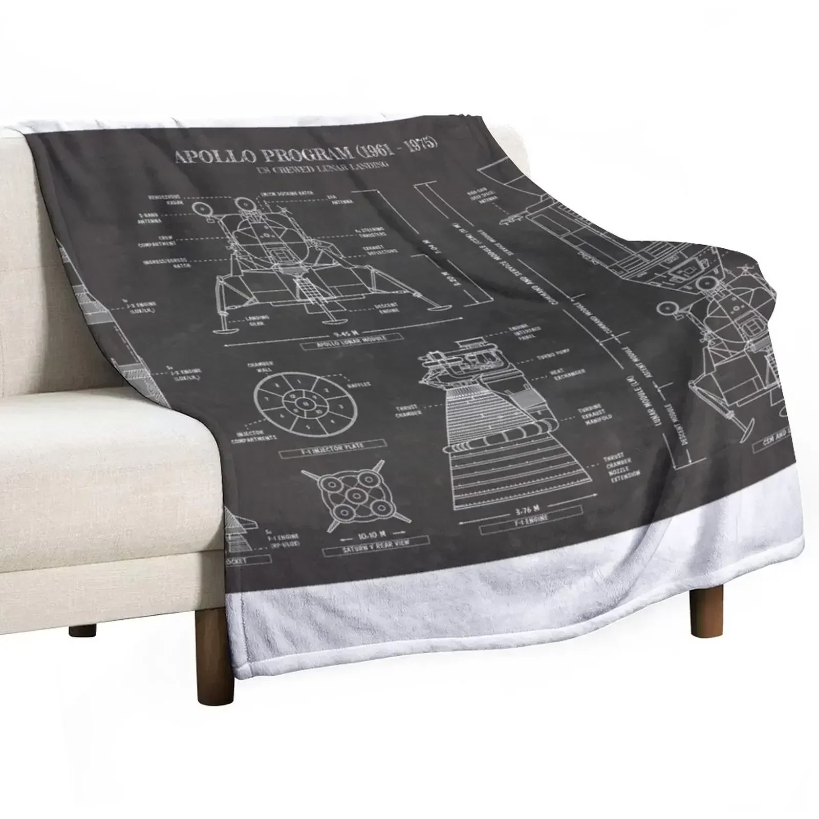 Apollo Program (1961 - 1975) Blackboard Throw Blanket Beautifuls Luxury Designer Decorative Sofas Vintage Sofa Quilt Blankets