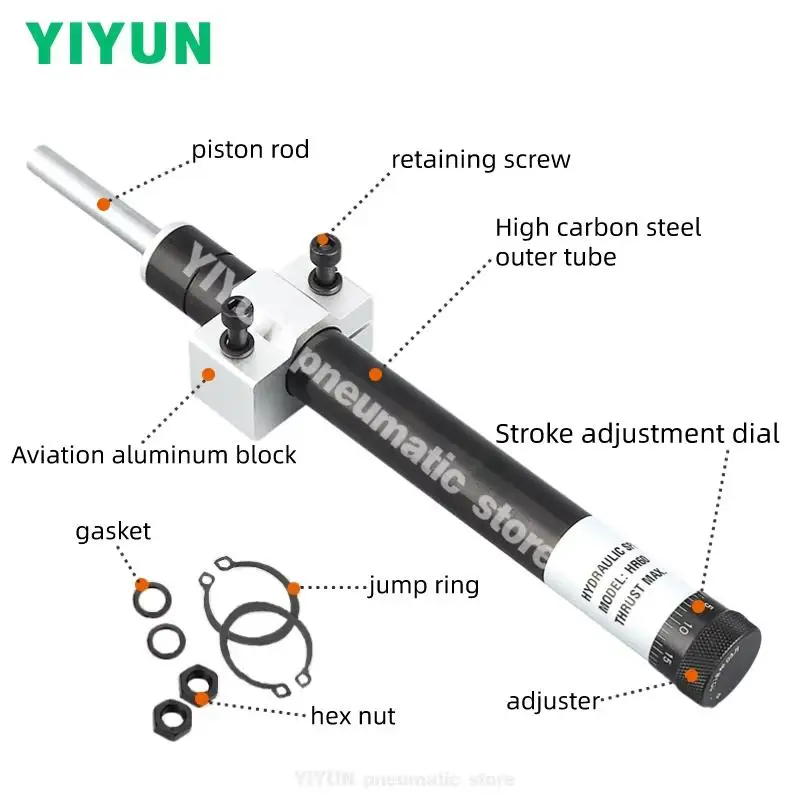 Hr Sr WJP01 SHR-15,…