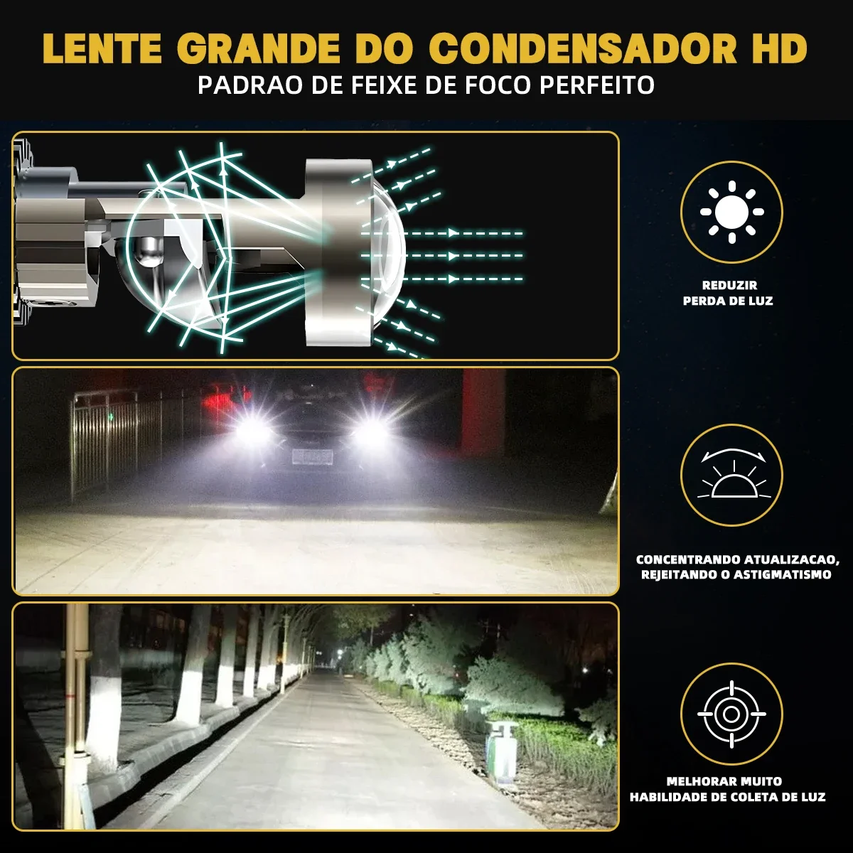 เลนส์ไฟหน้ารถมินิ H7 H4 H11 9005 9006 HB3 HB4 โคมไฟโปรเจคเตอร์หลอดไฟ LED CANbus 130W 12V Hi/LOW Beam Auto รถจักรยานยนต์ไฟหน้า