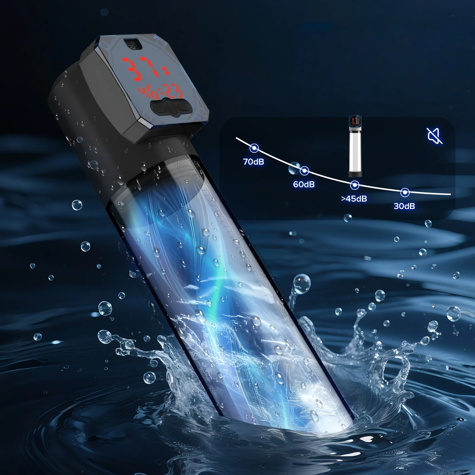 Electric Pump Automatic Vacuum Penis Pump With 5 Suction Modes and 6 Training Modes Digital Display & Strong Suction Power 18+