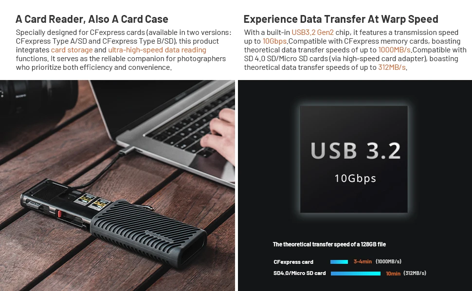 PGYTECH CFexpress CreateMate Kartenleser Gehäuse Typ A/B SD Hochgeschwindigkeits-Kartenleser USB 3.2 Typ-C-Übertragung für Kameras Smartphone – Detail 2