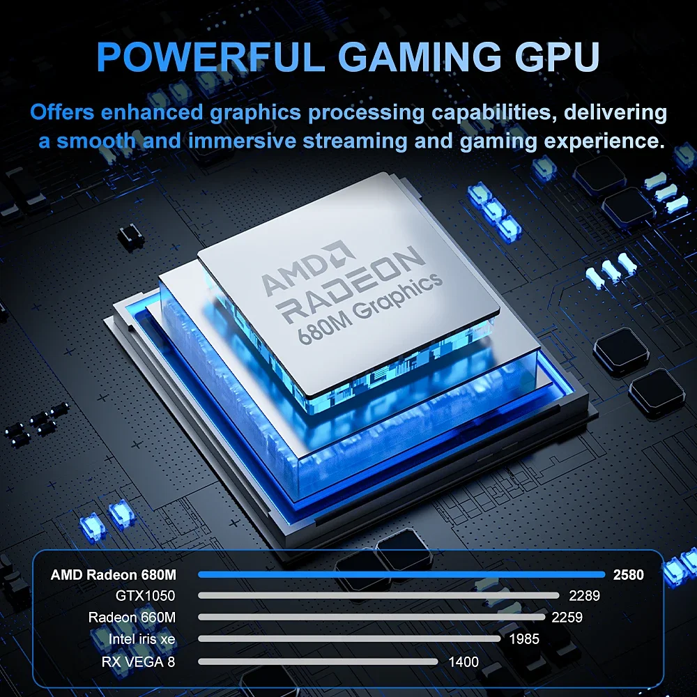AMD R7 6800H Mini PC Gamer، FIREBAT A6 16GB 512GB SSD Mini Computer، AMD Radeon Graphics، Dual Band WiFi6 BT5.2، مكتب كمبيوتر للألعاب