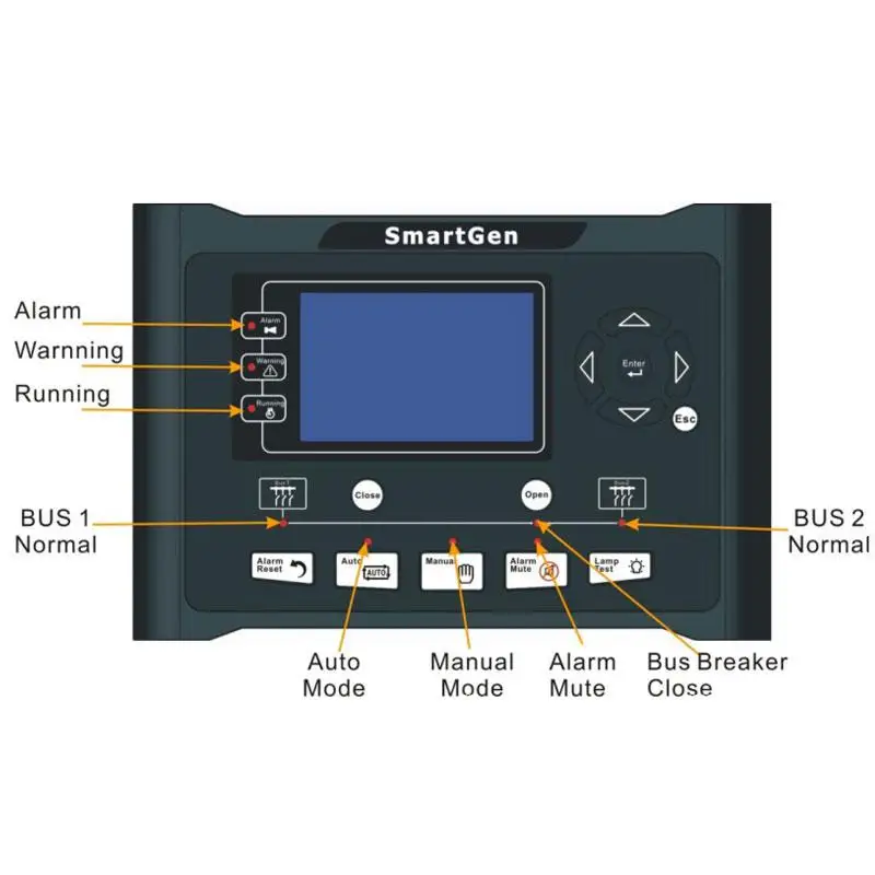 HGM9580 Original Smartgen Generator Controller Parallel Control Module HGM9580