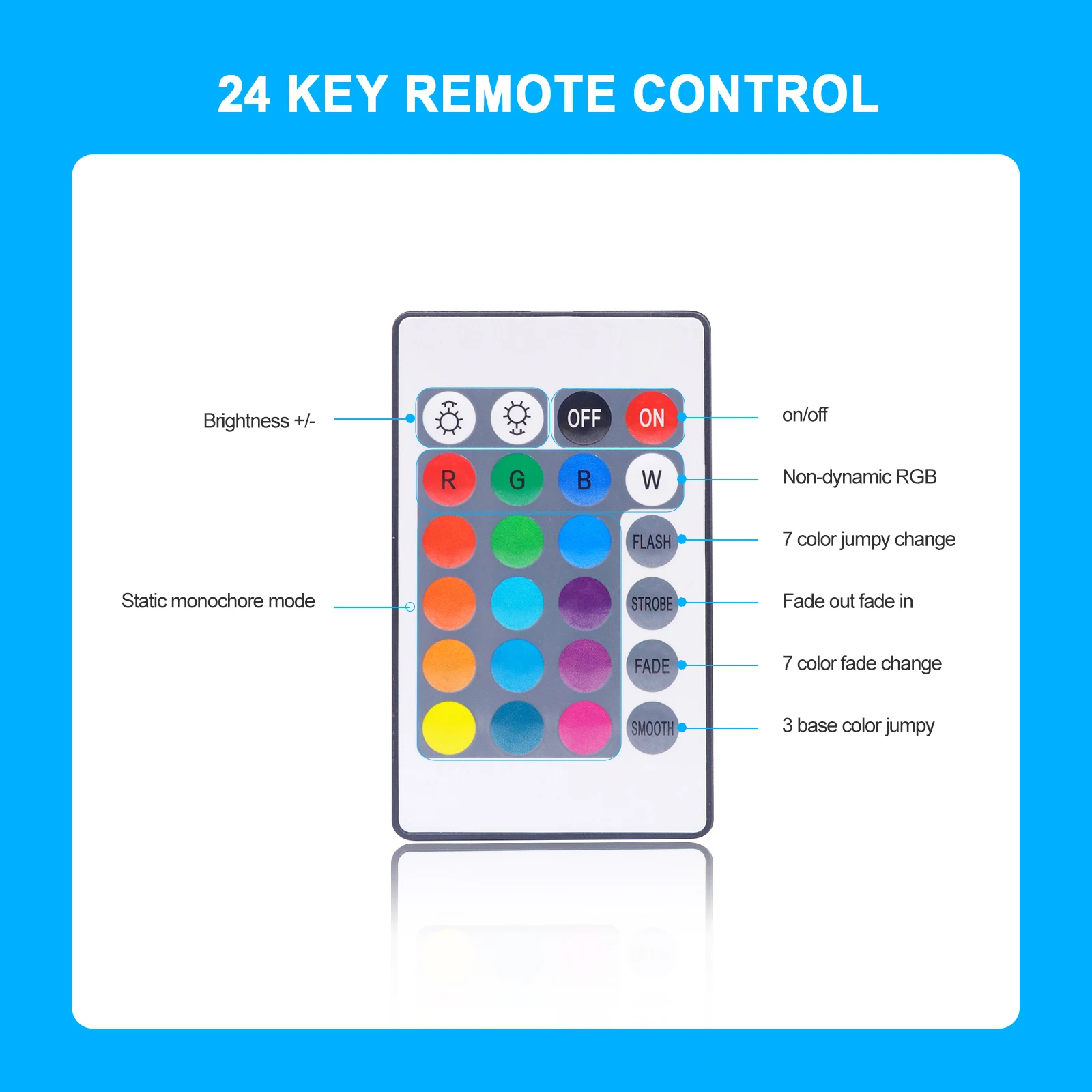 RGB LED Controler Box 1 to 2 Output 24Keys 44Keys IR Remote Bluetooth Dimmer DC5-24V For 3528 5050 Neon LED Strip Lights