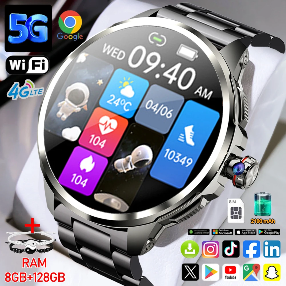 5G/4G Full Network … - image