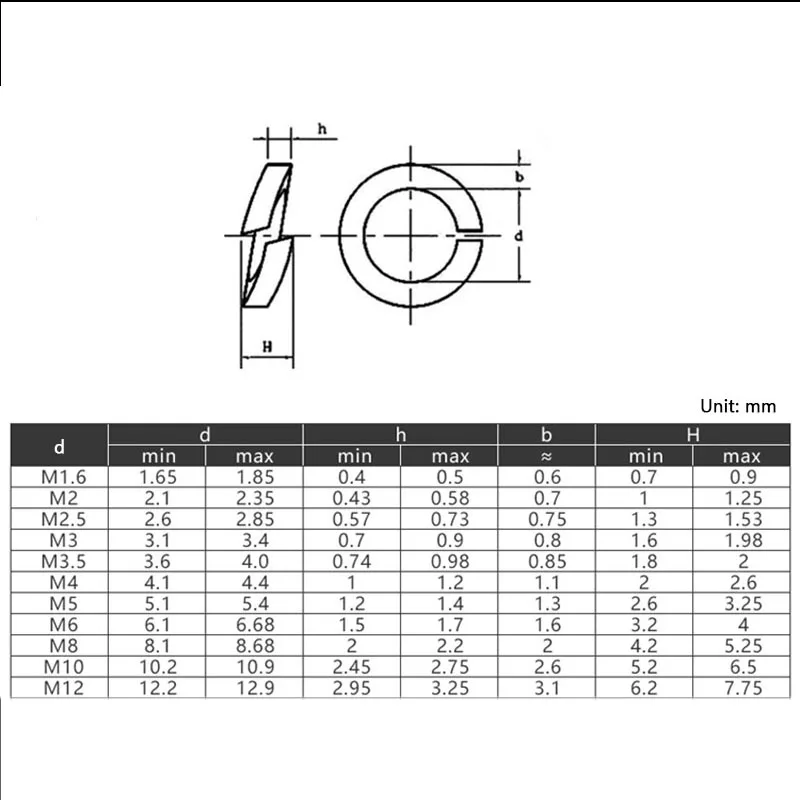 510Pcs GB93 304 Stainless Steel Spring Split Lock Washer M1.6 M2 M2.5 M3 M3.5 M4 M5 M6 M8 M10 M12 Elastic Gasket  Assortment Kit