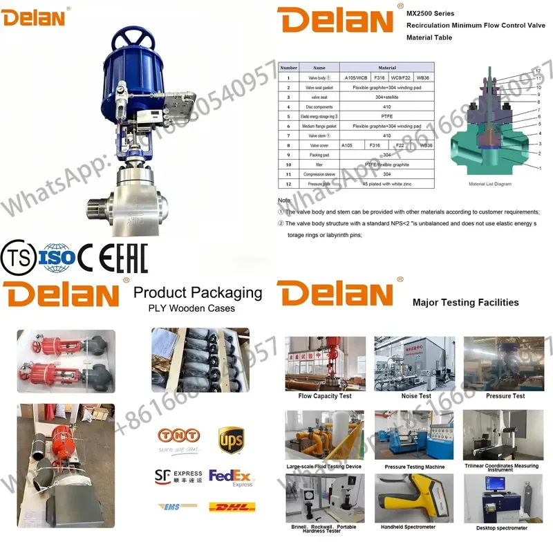 Stable Performance Long Lifespan Minimum Flow Circulation Protection Valve Pump Regulating Valve for Water Supply System