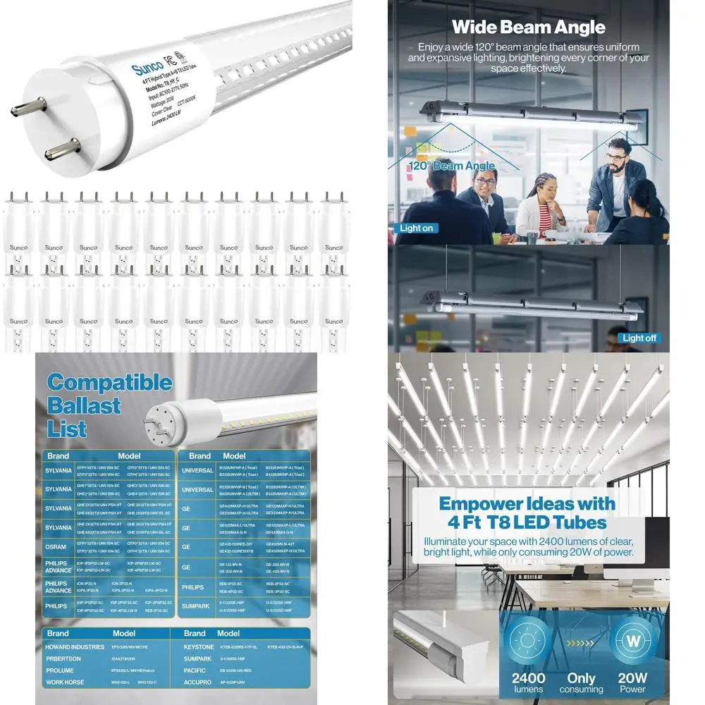 

20-Pack 4FT 20W LED T8 Tubes, 2400 Lumens, 6000K Daylight, Bypass or Plug and Play, Compatible with Ballast, Hybrid Single/Doubl