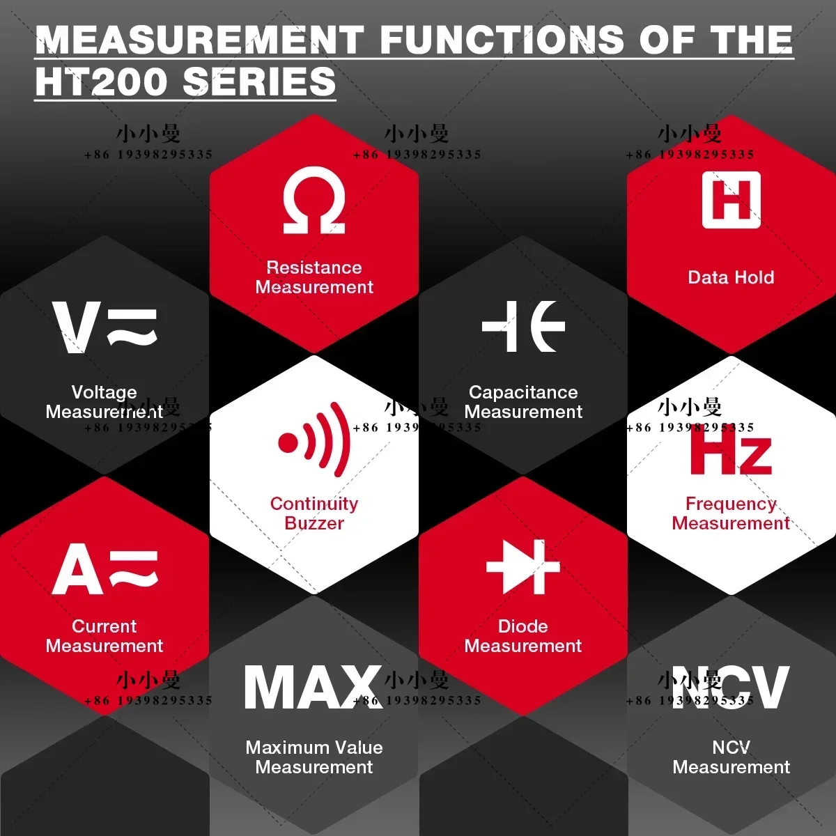 HT200D Digital Clamp Meter 2000 Counts True RMS NCV 600V Voltage 200A DC/AC Current Multimeter Clamp Current Meter