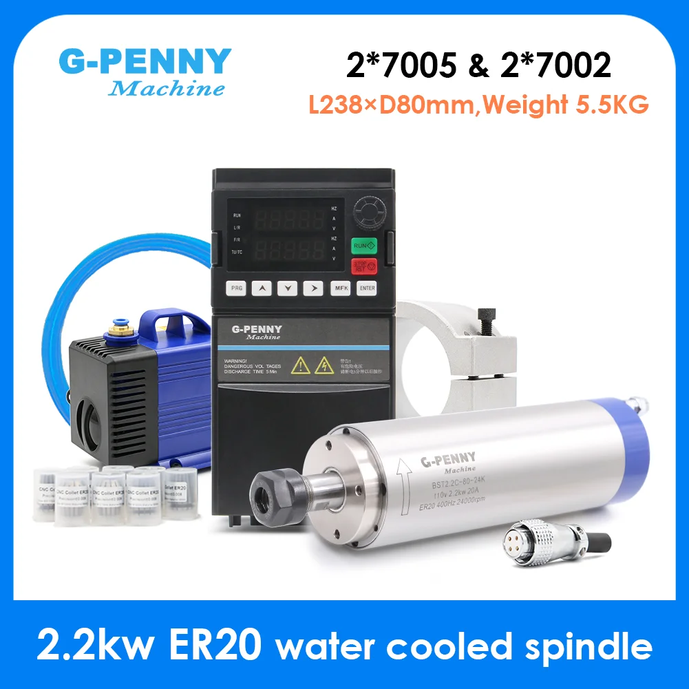 #30 Newest Milling Machines