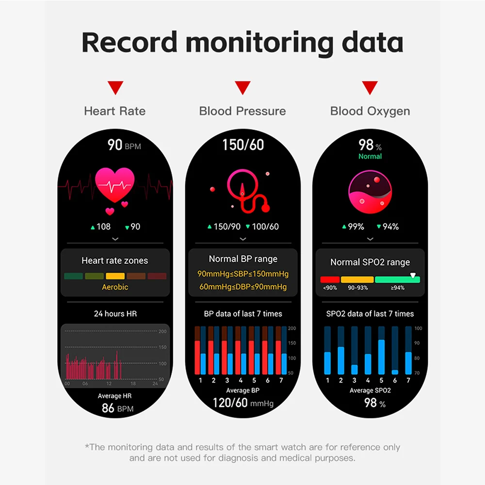 ساعة ذكية للرجال في الهواء الطلق Imosi ، ساعة ذكية IP67 مقاومة للماء مع مصباح يدوي ، سوار اللياقة البدنية الرياضي ، ضغط الدم ، أندرويد ، ساخن