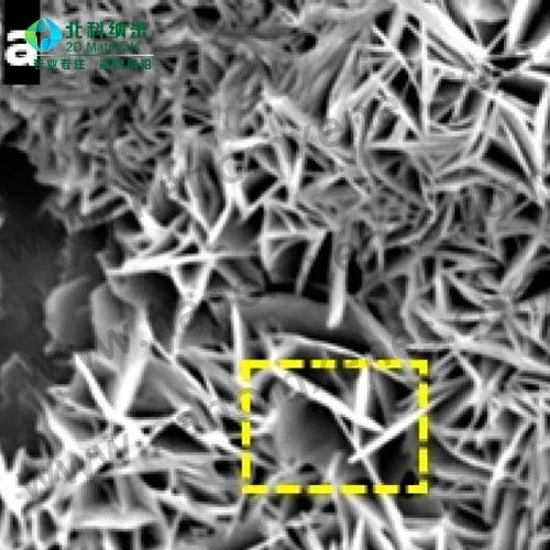 

Multilayer Cr2C-MXene