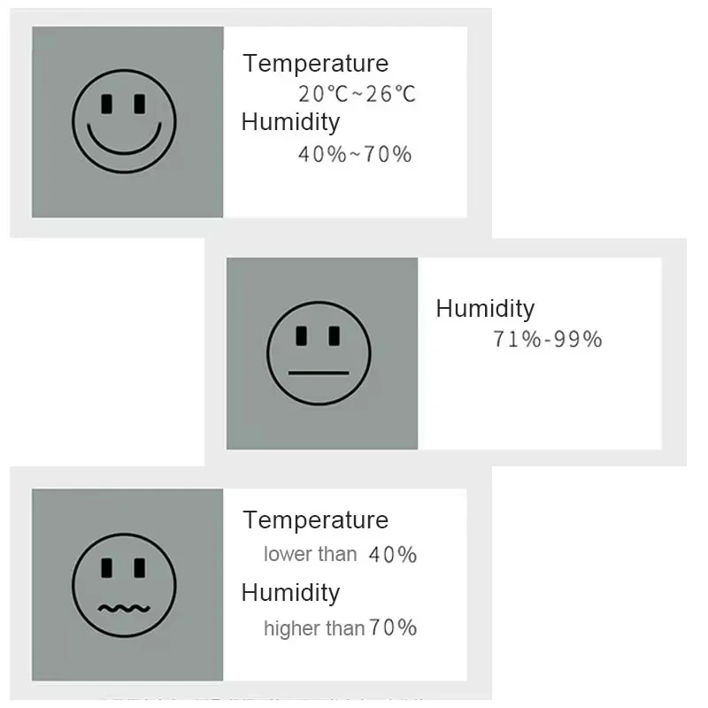 Misuratore digitale LCD di temperatura e umidità Misuratore del sensore di misurazione della temperatura e dell'umidità interna per ambienti domestici e auto