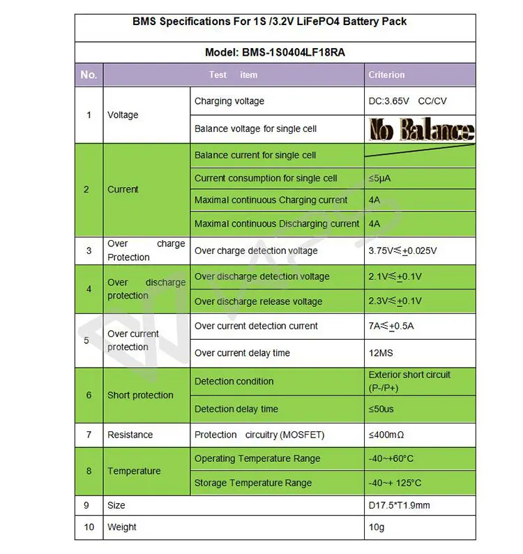 1S 4A LiFePO4 BMS 18650 BMS PCM  Battery Protection Board  for 1S Battery Cell 18650
